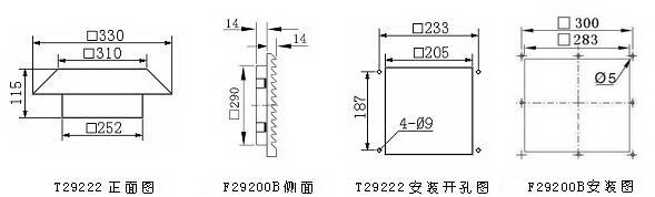 機柜頂裝散熱風(fēng)扇。3.jpg